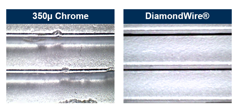 AFT DiamondWire